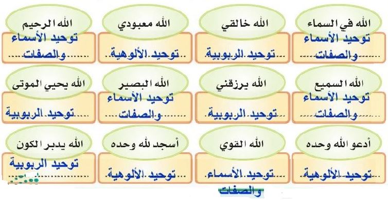تمرين النشاط
